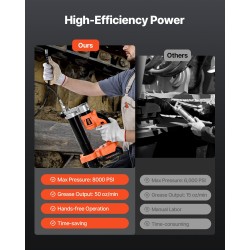 Akkukäyttöinen rasvaprässi 8000 PSI 18V-yhteensopiva ilman akkua 35,4-tuumainen letku 400 g