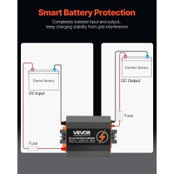 Akunlaturi 12V 40A DC-DC alumiinikotelo lyijy- ja litiumakuille ajoneuvoihin ja veneisiin