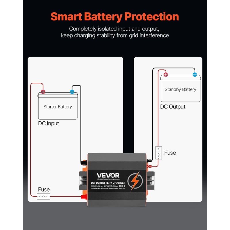 Akunlaturi 12V 40A DC-DC alumiinikotelo lyijy- ja litiumakuille ajoneuvoihin ja veneisiin