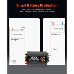 DC-DC-akkulaturi 12V 60A 750W alumiinikuori ajoneuvoihin ja veneisiin