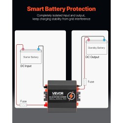 DC–DC-akunlaturi 12V 20A alumiinikotelolla lyijy- ja litiumakuille