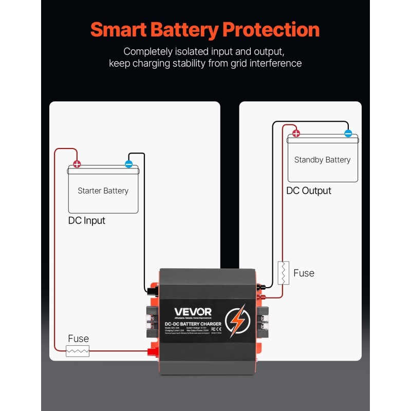 DC–DC-akunlaturi 12V 20A alumiinikotelolla lyijy- ja litiumakuille