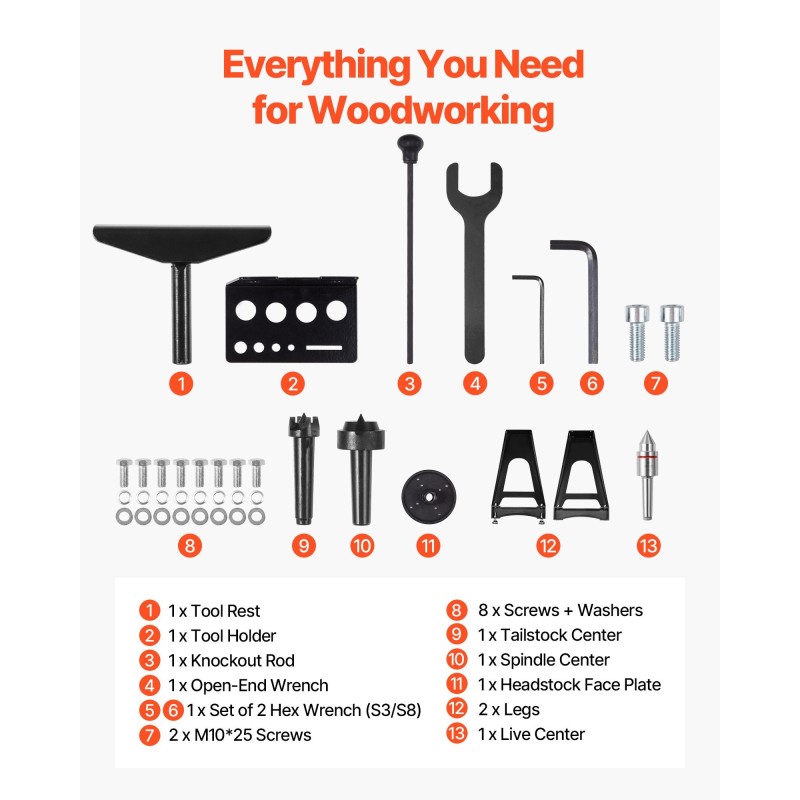 Puutyösorvi 1500 W valurautarunko harjaton tasavirtamoottori 1020 mm keskiöväli