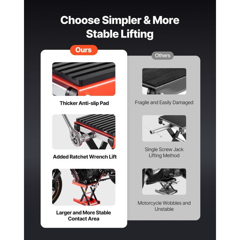 Saksitunkki teräs ruuvitunkki leveä työpöytä moottoripyörille 105–380 mm