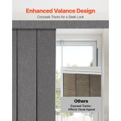 Paneeliverhosetti 4 paneelia täysi pimentävä tummanharmaa säädettävä kisko 116–218 cm