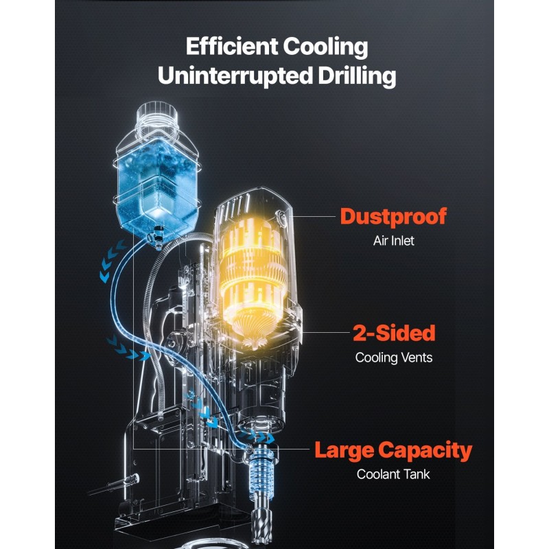 Magneettiporakone 1400 W metalliporaukseen 50 mm kruunupora 13000 N pidätysvoima