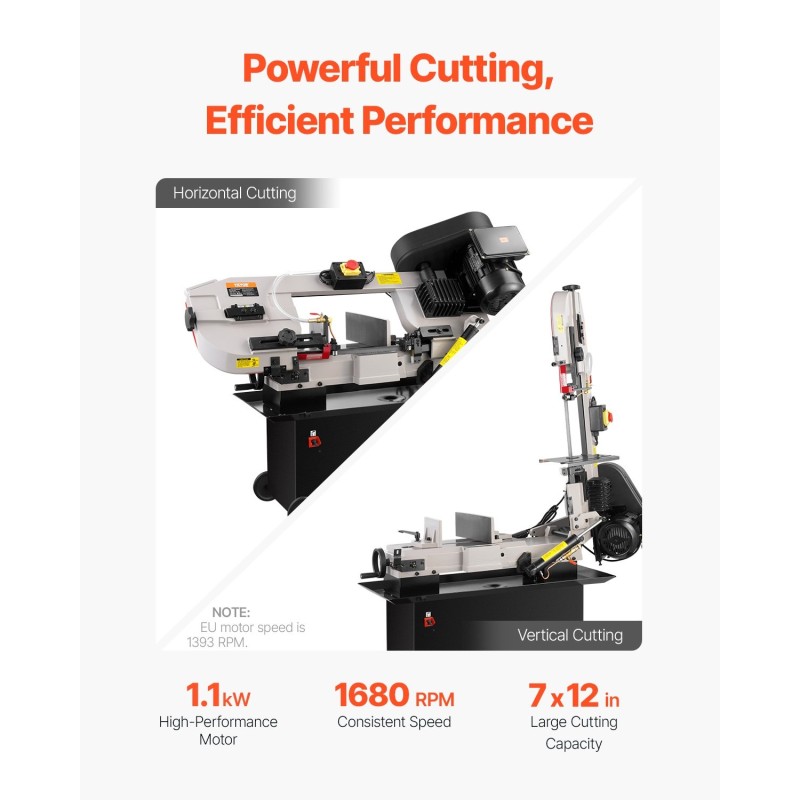 Metallinen vannesaha vaaka- ja pystyleikkaukseen 178 x 305 mm 1,1 kW