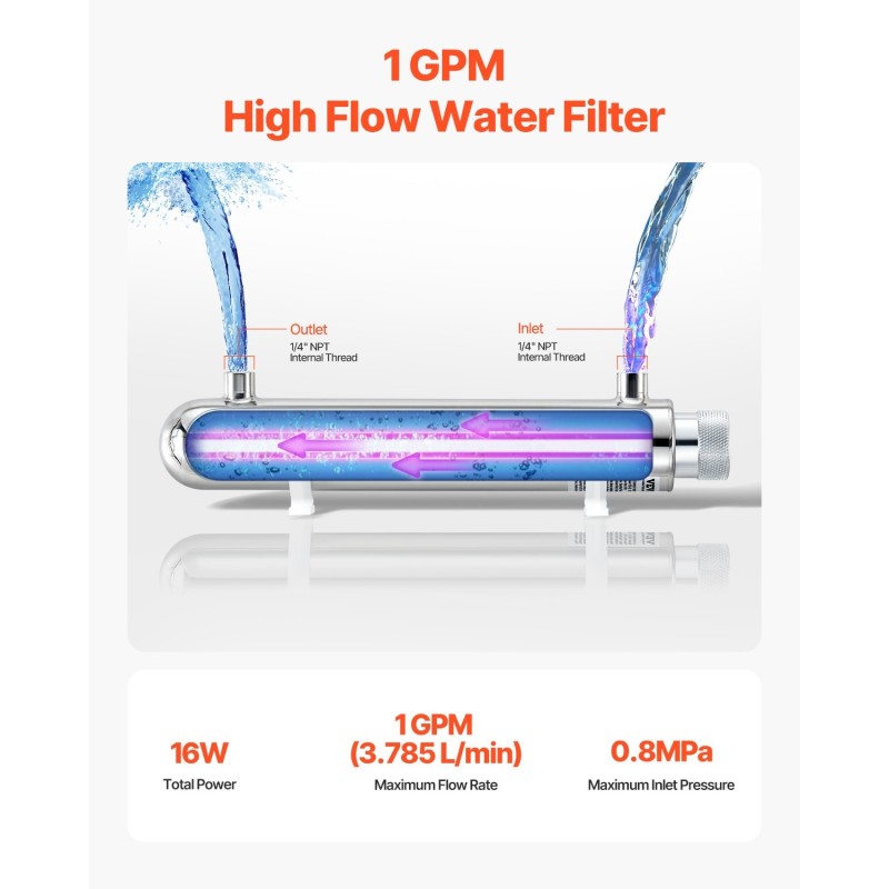 UV-vesipuhdistin kotitalouskäyttöön 304-ruostumaton teräskotelo kvartsiholkilla 12 watin