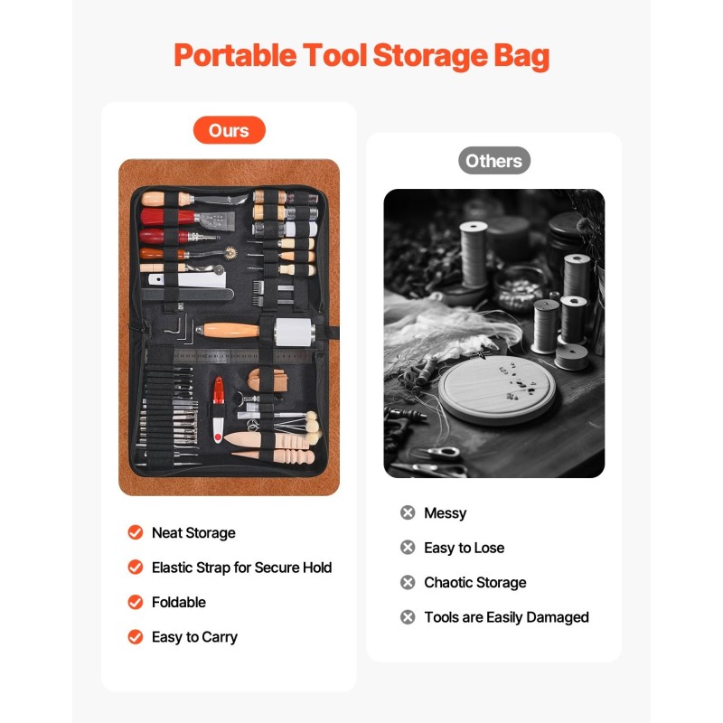 Nahkatyökalusarja 59-osainen säädettävällä uritusraudalla metalliset ja puiset osat kankainen säilytyslaukku