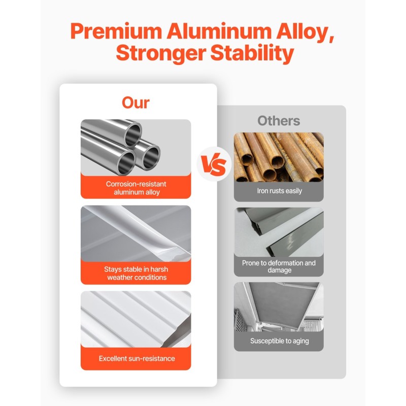 Alumiininen ovikatos 1524×1066 mm sadesuoja oville