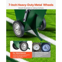 Kuivajauheviivamerkitsin hiilirakenneteräsrunkoinen urheilukentille 11,3 kg säiliöllä 50 ja 100 mm