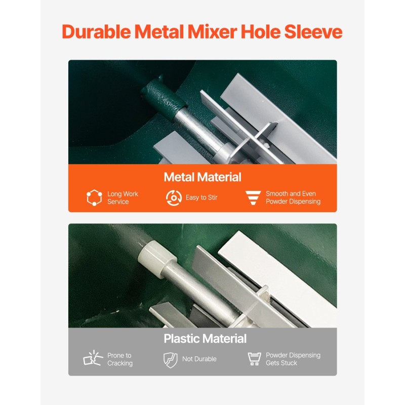 Kuivajauheviivamerkitsin hiilirakenneteräsrunkoinen urheilukentille 11,3 kg säiliöllä 50 ja 100 mm