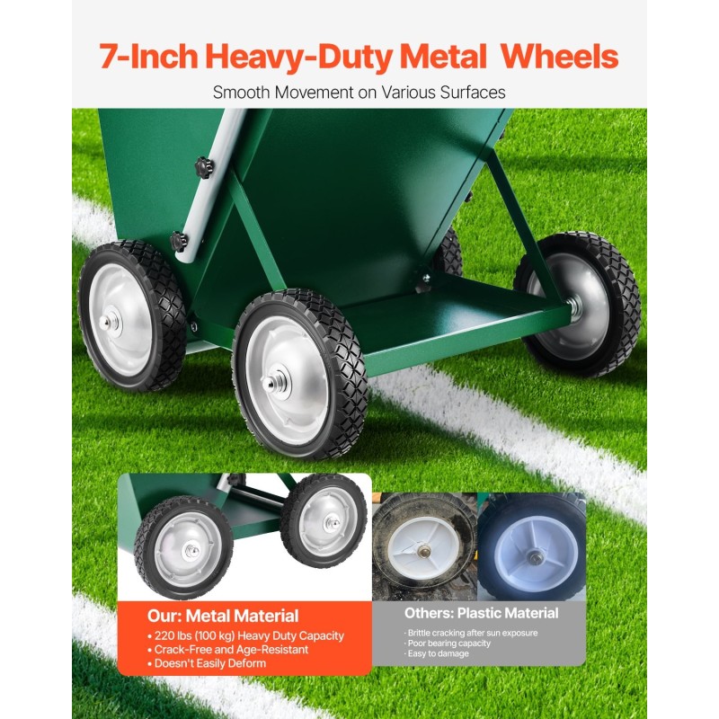 Kuivajauhemerkkauslaite hiilirakenneteräs 29,5 kg kapasiteetilla säädettävä viivanleveys 50/100 mm