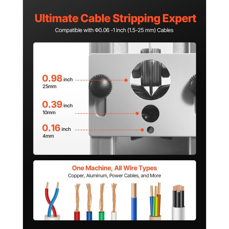 Johdonkuorintalaite alumiinirunkoinen 1,5-25 mm manuaali tai porakonekäyttö