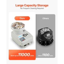 Kolikkolaskuri ja lajittelija ammattikäyttöön 11000 kolikkoa 1300 kpl minuutissa LED-näyttö