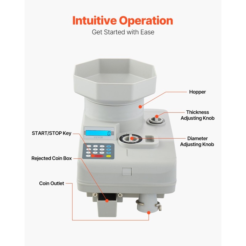 Kolikkolaskuri ja lajittelija ammattikäyttöön 11000 kolikkoa 1300 kpl minuutissa LED-näyttö
