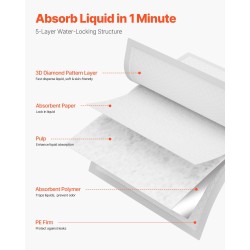 Kertakäyttöinen 5-kerroksinen monikäyttöinen vuodesuoja 30 x 36 tuumaa 75 kpl