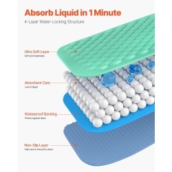 Vuodesuoja lateksiton 34×36 tuumaa 6 kappaletta konepestävä