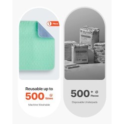 Vuodesuoja lateksiton 34×36 tuumaa 6 kappaletta konepestävä