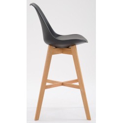 Tyylikäs kahden baarijakkarasetti selkänojalla ja jalkatuella