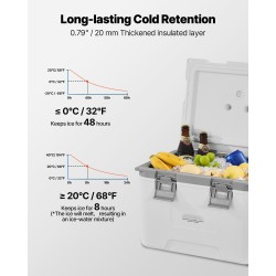 Kylmälaatikko kovakuorinen harmaa 20 l PE ja PP 48 tunnin eristys