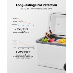 Kylmälaukku 43 litraa kovarunkoinen siirrettävä pyörillä ja sivuvetokahvalla 60 tunnin eristys