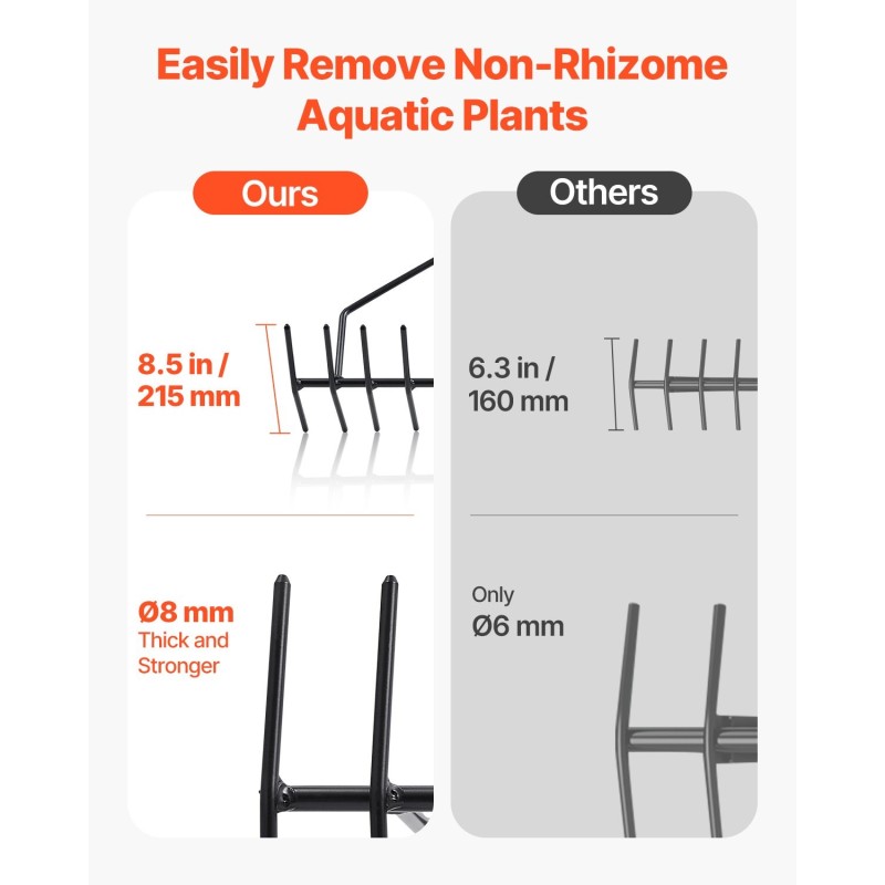 Rautainen vesikasviharava 9 m nailonköydellä 215 mm piikeillä verkkopussilla