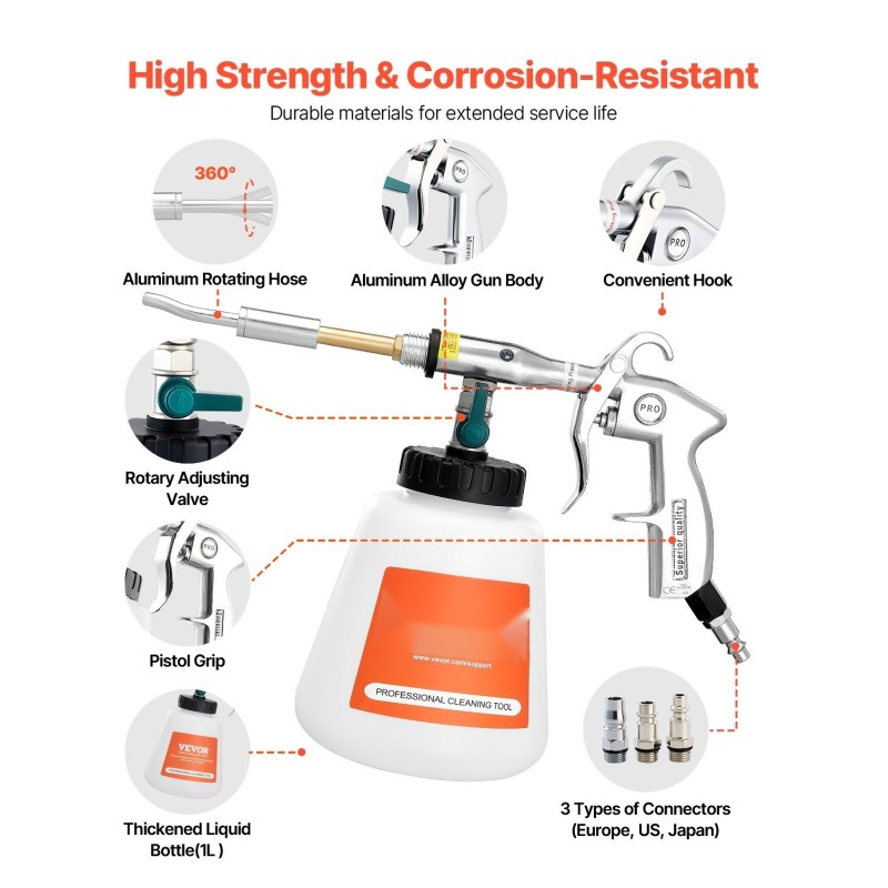 Korkeapaineinen paineilmakäyttöinen puhdistuspyssy yhden litran säiliöllä kahdella suuttimella