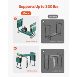 Taitettava puutarhajakkara ja polvituoli A3-teräsrunko EVA-tyynyllä