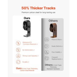 Taitto-ovien liukukiskosarja hiiliterästä 1320 mm 150 kg musta neljälle 12 tuuman ovelle