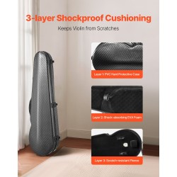 4/4-kokoinen viulukotelo komposiittipinnalla plyysivuorella sisäänrakennetulla kosteusmittarilla kaksinkertaisilla olkahihnoilla