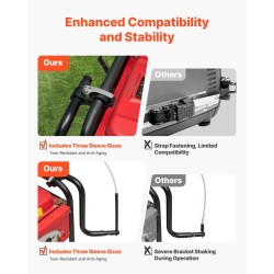 Generaattorin suojus vedenpitävä Oxford-kangas sopii generaattoreille kehä 1778–2743 mm harmaa