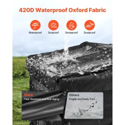 Generaattorin suojus 420D polyesterikangas vedenpitävä ruostumaton teräsrunko 3500–12000W