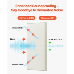 Akustiset seinäpaneelit 4 kpl 600x300x50 mm beige lasikuitu 3M-itseliimautuva