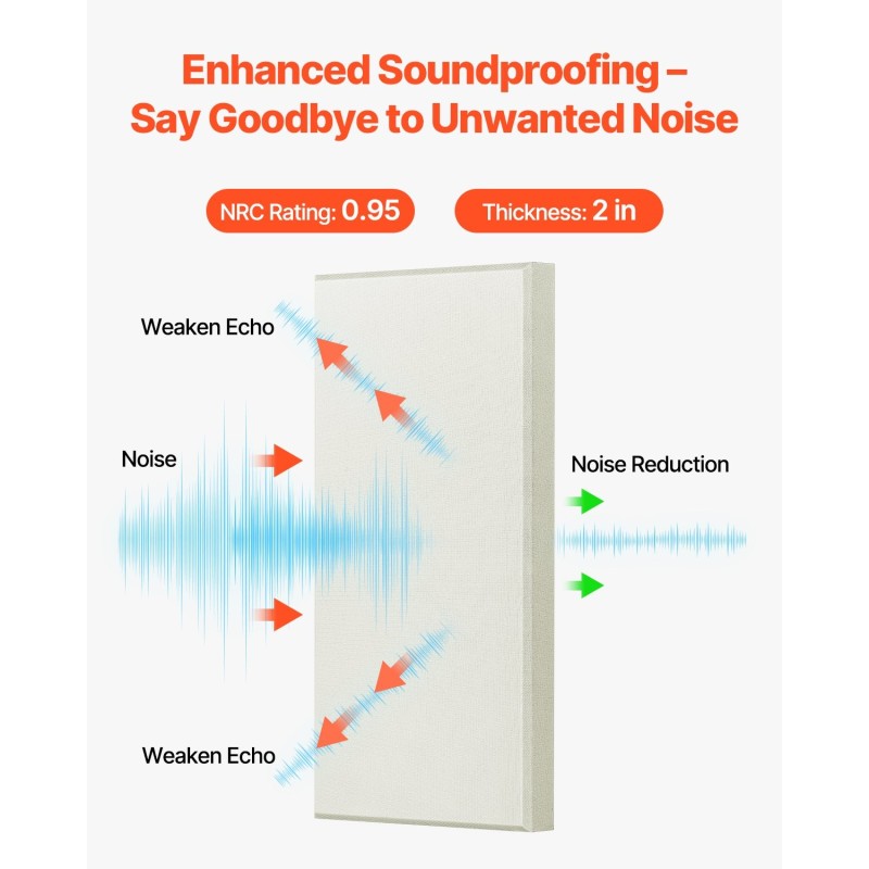 Akustiset seinäpaneelit 4 kpl 600x300x50 mm beige lasikuitu 3M-itseliimautuva