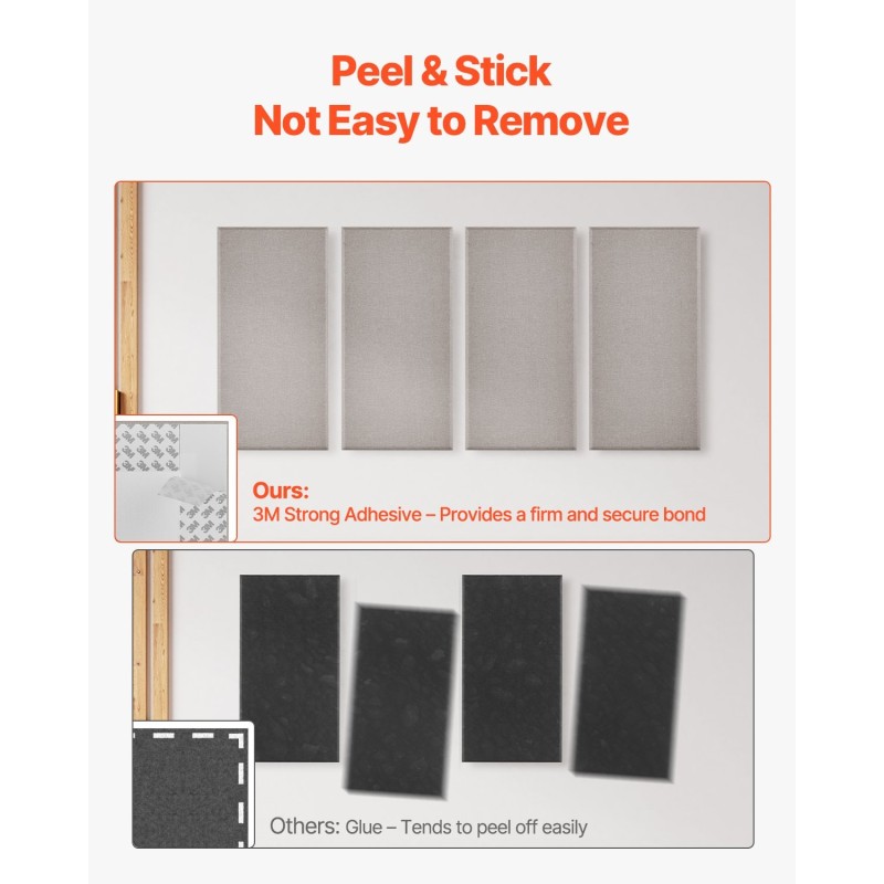 Äänieristyslevysetti 4 kpl 600 x 300 x 50 mm lasivillaa itseliimautuva tausta