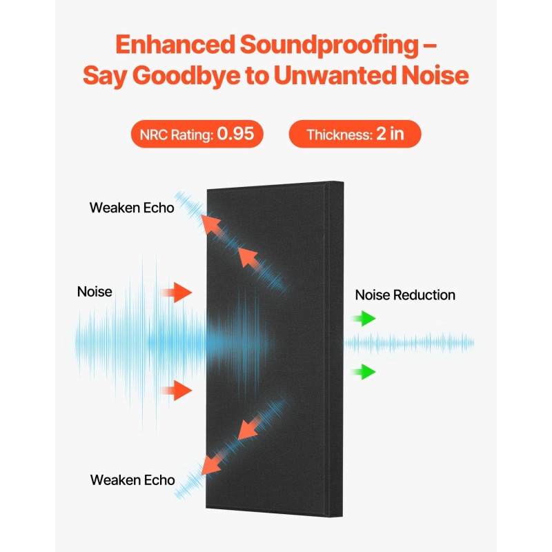 Akustiset kuitulasipaneelit 4 kpl 600x300x50 mm musta itsekiinnittyvät
