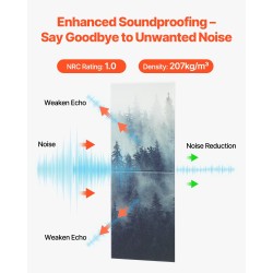 Akustiikkapaneelit polyesterikuituiset 8 kpl 400×300×10 mm itsekiinnittyvät metsäkuosi
