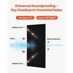 Akustiset seinäpaneelit polyesterikuitua 1200 x 600 x 10 mm 5 kpl musta