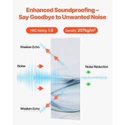 Akustiset itsekiinnittyvät seinäpaneelit polyesterikuitu 400 x 300 x 10 mm 6 kpl