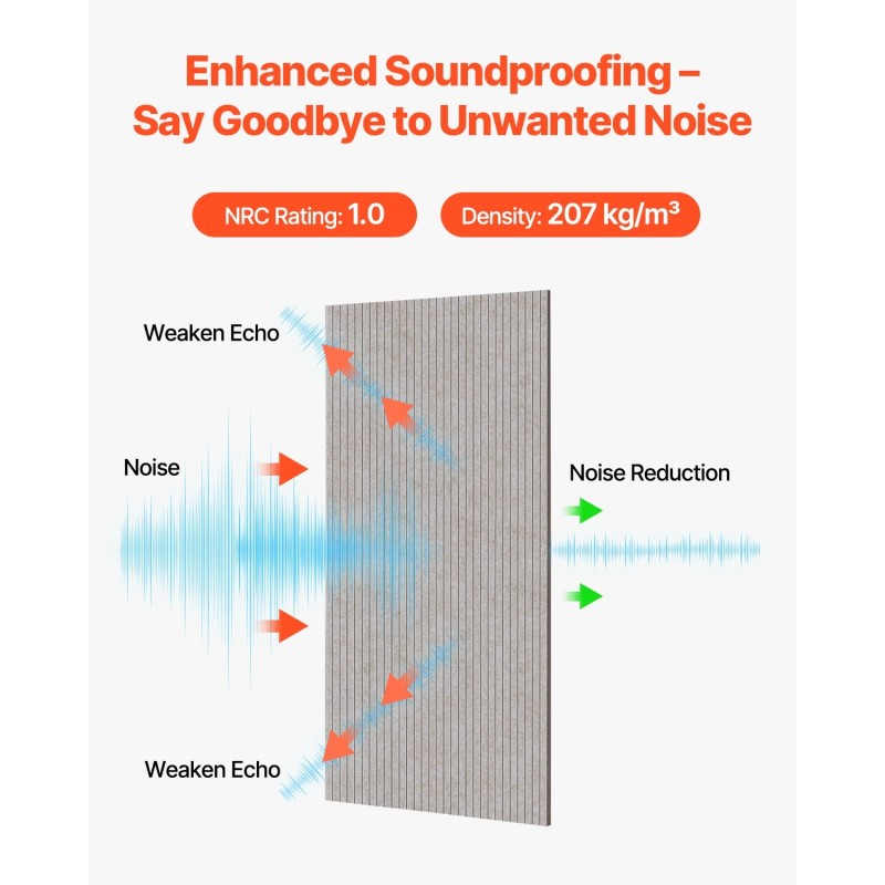 Akustiikkapaneelit korkeatiheyksinen polyesterikuitu 1200x600x10 mm 5 kpl kamelinvärinen itseliimautuva taustaliima