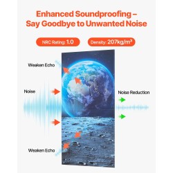 Akustiikkapaneelit polyesterikuitu 600x600x10 mm 6 kpl seinälle