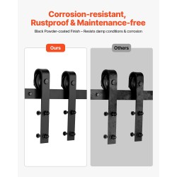 Liukuoven asennussarja hiiliteräs 1500 mm 150 kg musta sopii 30 tuumaa oville