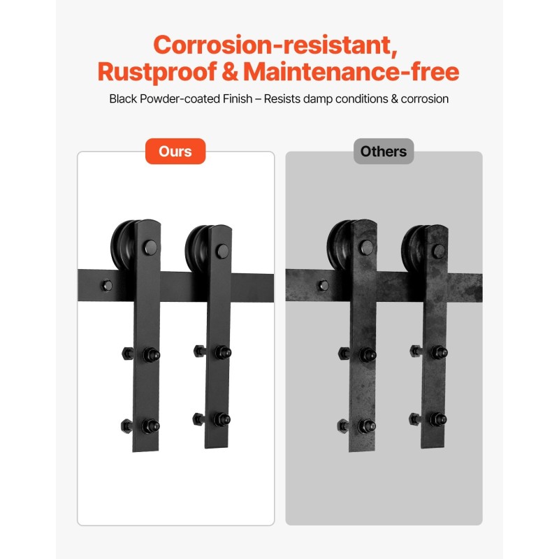 Liukuoven kiskosarja hiiliteräksinen 3000 mm 150 kg musta