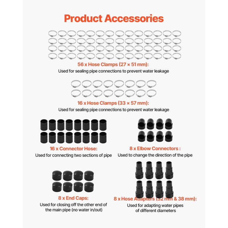 Uima-altaan aurinkolämmitin HDPE 4 paneelia 1235×3100 mm maanpäällisiin ja upotettuihin altaisiin