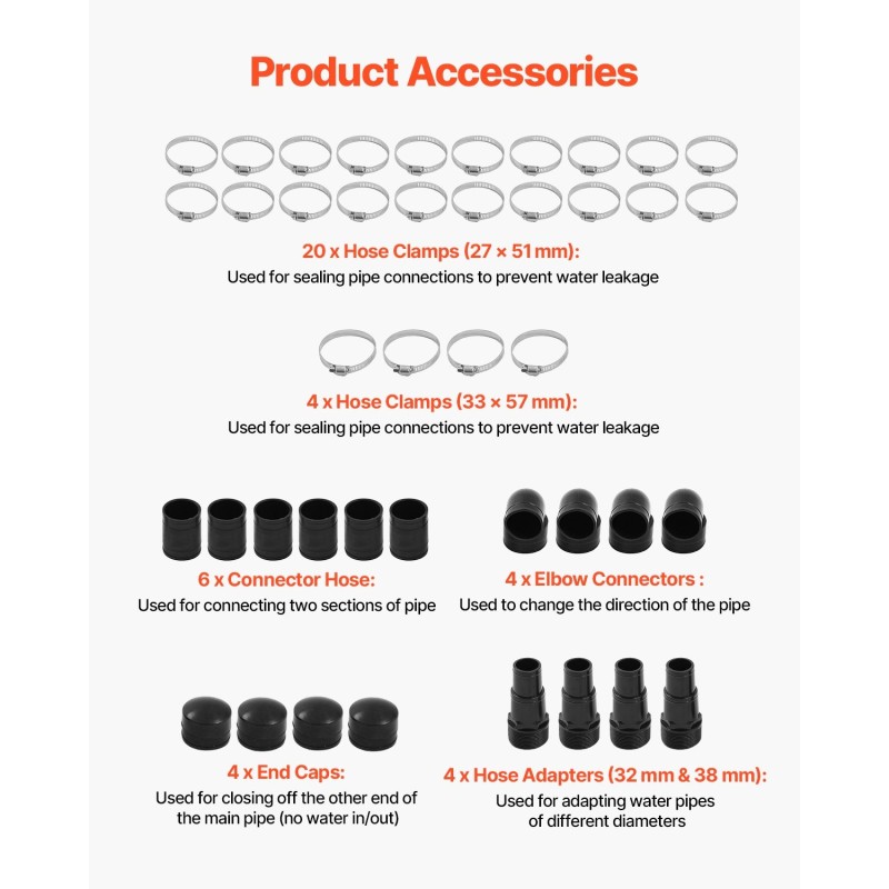 Uima-altaan aurinkolämmitin muovinen 2 kpl paneelia 850×6100 mm