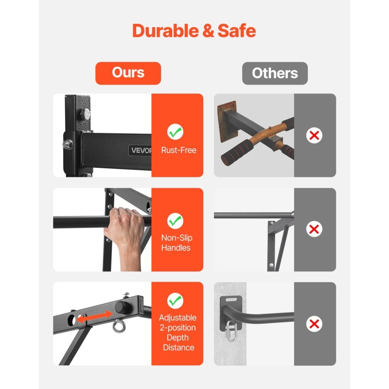 Seinäkiinnitteinen hiiliteräksinen leuanvetotanko 200 kg kantavuus 50 tuuman leveys