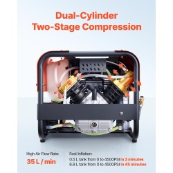Korkeapainekompressori 2-sylinterinen 2200 W 30 MPa 35 L/min vesi- ja ilmajäähdytys
