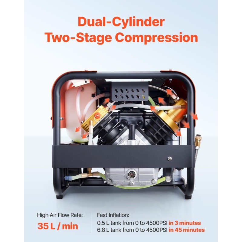 Korkeapainekompressori 2-sylinterinen 2200 W 30 MPa 35 L/min vesi- ja ilmajäähdytys