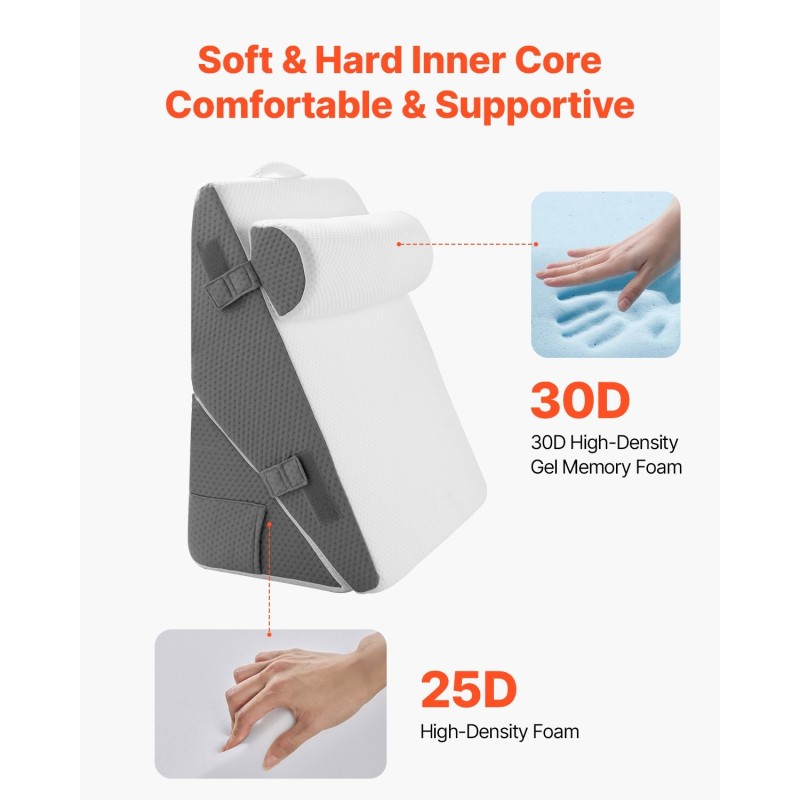 3-osainen kiilatyynysetti hengittävällä jacquard-päällisellä 25D vaahto ja 30D geelimuistivaahto